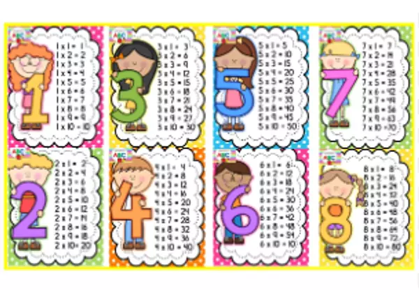 Afiches 1/2 Pliego Abc- Tablas Didacticos Kolor/Arte